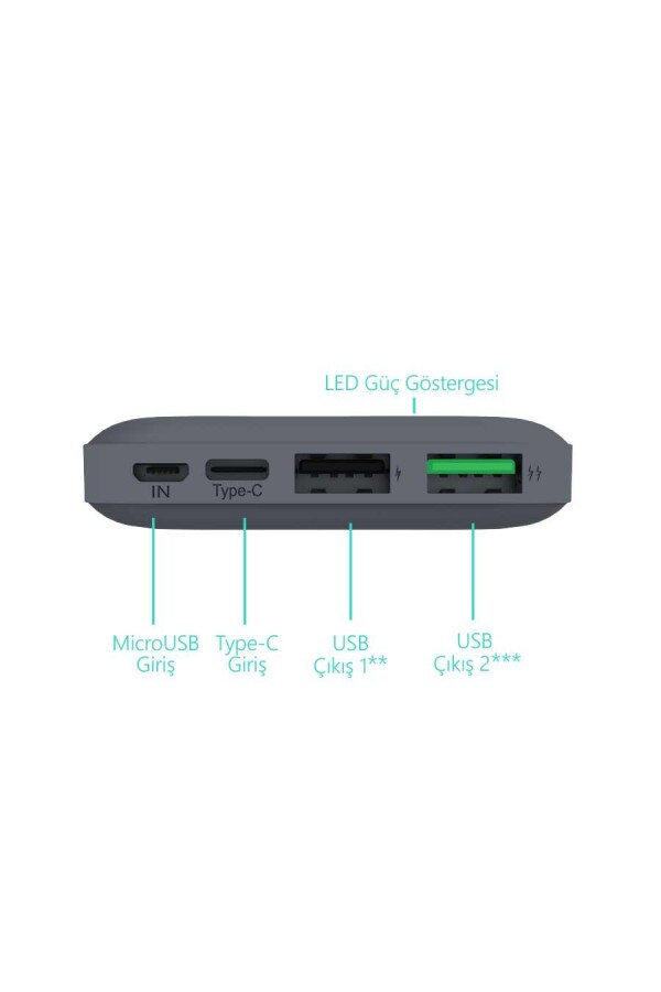 Polosmart PBS101 Micro USB + Type C Girişli 10.000 Mah Powerbank - 3