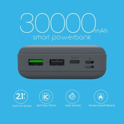 Polosmart PSM73 Micro USB + Type C Girişli 30.000 Mah Powerbank - 3